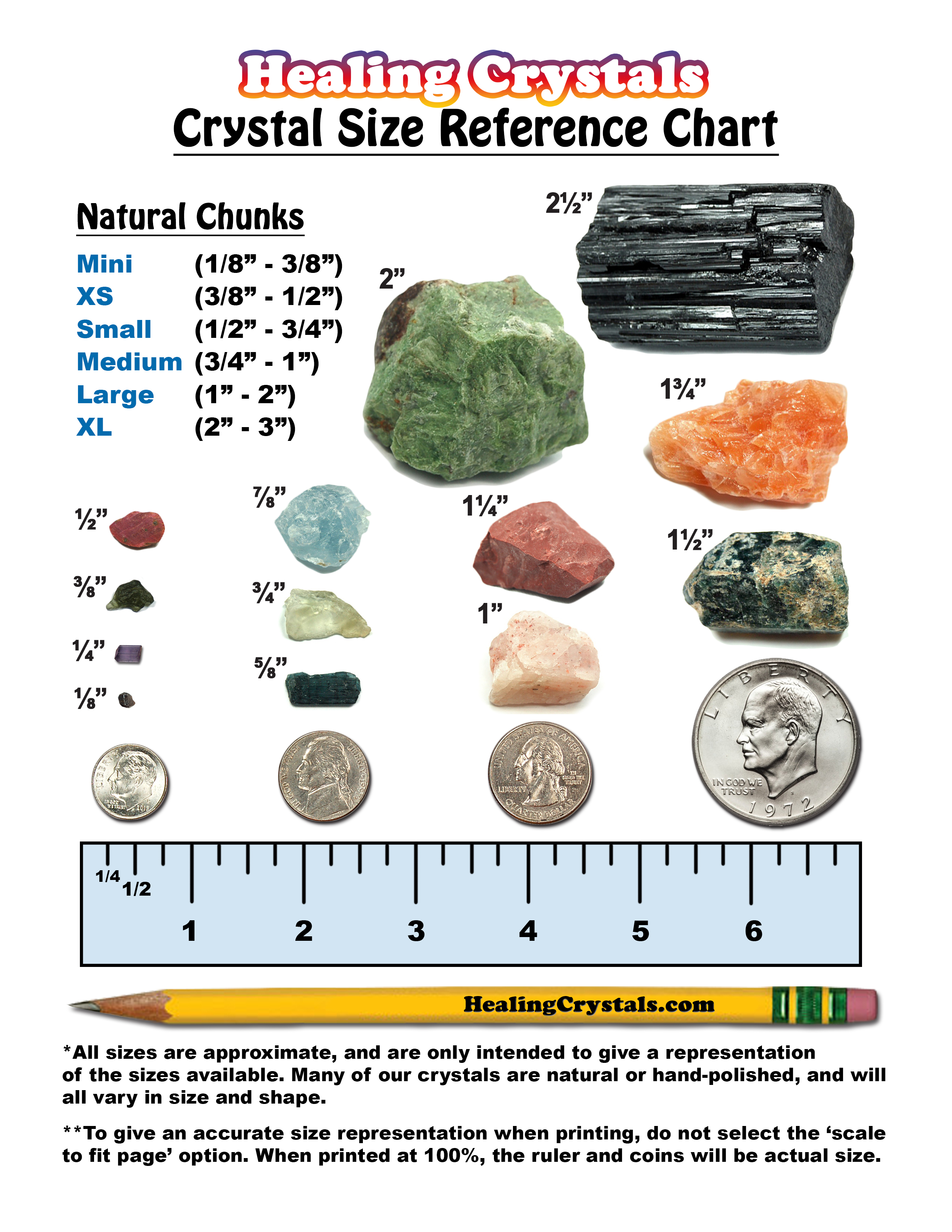 Crystal Size Reference Chart