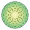 Crystal Grid Kit - Prosperity Grid w/Green Aventurine (12pcs.)