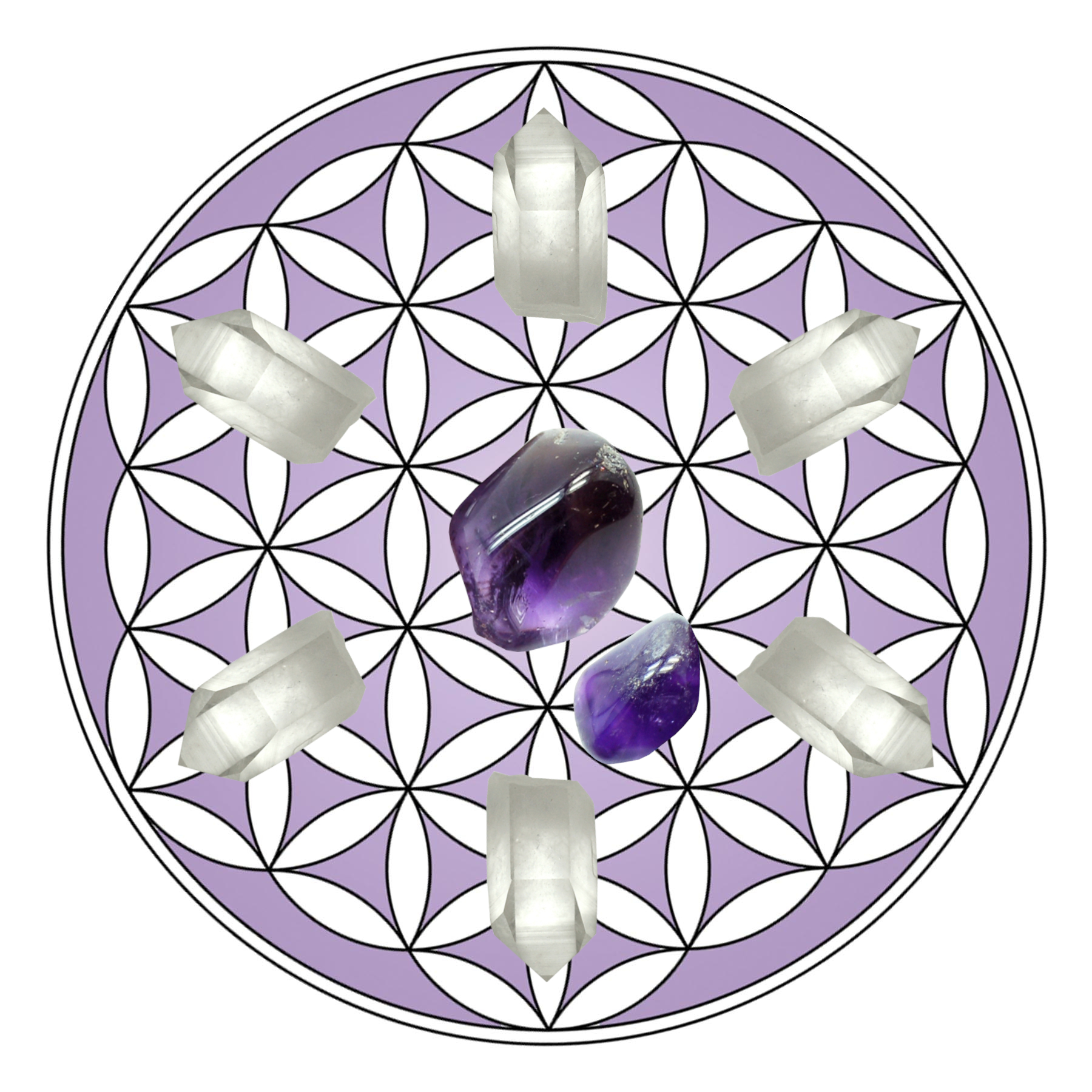 Best Crystals for Protection - Crystal Grid Example