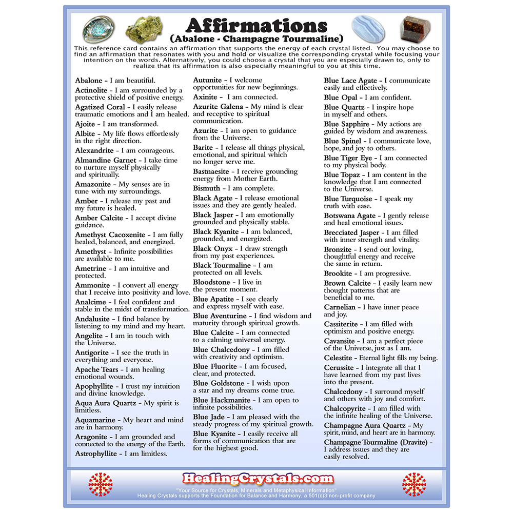 Affirmations Reference Chart